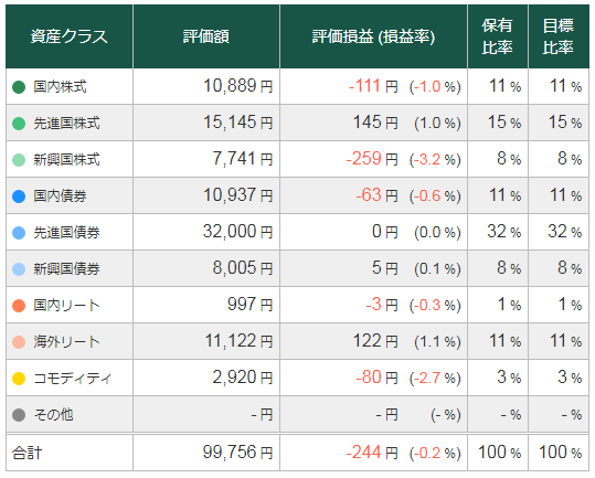 Opera XibvVbg_2018-09-02_112339_fund.matsui.co.jp.png