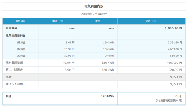 Opera XibvVbg_2019-01-24_131255_energy.rakuten.co.jp.png