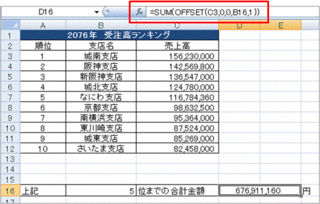 sum(OFFSET).gif