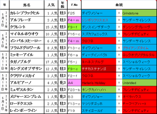 2017NHK}Cb.png