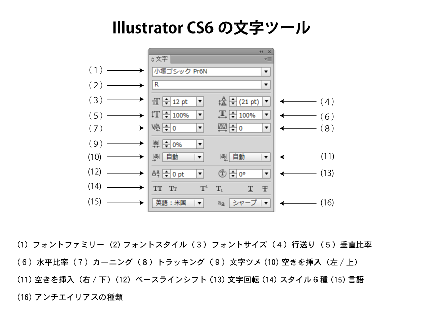 Illustrator_texttoolbox.png