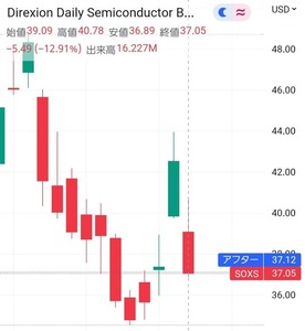 Screenshot_20220811-074758_TradingView~01.jpg