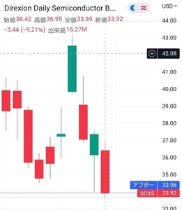 Screenshot_20220813-071800_TradingView~01.jpg