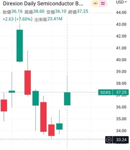 Screenshot_20220818-173712_TradingView~01.jpg