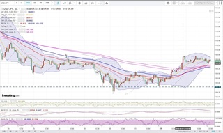 20180604_23-01_USD-JPY_1h_chart.jpg