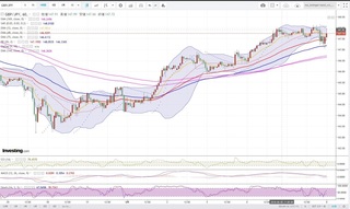 20180608_00-31_GBP-JPY_1h_chart_down.jpg