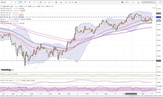 20180608_00-31_USD-JPY_1h_chart_down.jpg