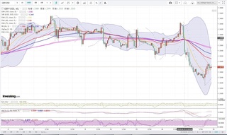 20180615_22-26_GBP-USD_1h_chart_down.jpg