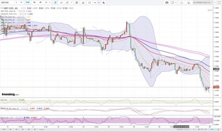 20180620_00-51_GBP-USD_1h_chart_down.jpg