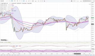 20180625_22-52_EUR-GBP_1h_chart_up.jpg