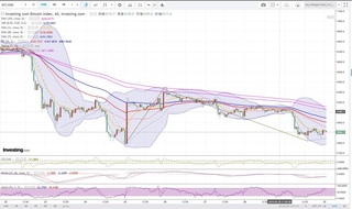 20180630_01-21_BTC-USD_1h_chart_down.jpg