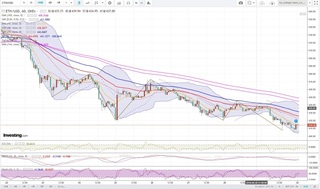 20180630_01-21_ETH-USD_1h_chart_down.jpg