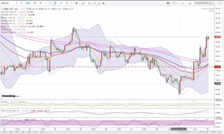 20180630_01-21_GBP-JPY_1h_chart_up.jpg