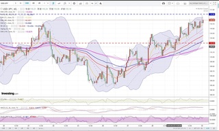 20180630_01-21_USD-JPY_1h_chart_up.jpg