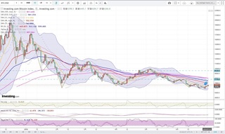 20180702_23-14_BTC-USD_1day_chart_up.jpg