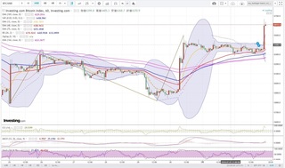 20180702_23-14_BTC-USD_1h_chart_up.jpg