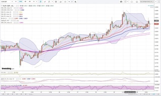 20180702_23-14_EUR-GBP_1h_chart_up.jpg