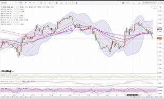 20180702_23-14_EUR-USD_1h_chart_down.jpg