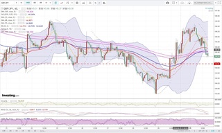 20180702_23-14_GBP-JPY_1h_chart_down.jpg