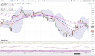 20180702_23-14_GBP-USD_1h_chart_down.jpg