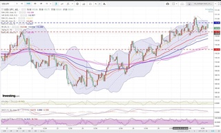 20180702_23-14_USD-JPY_1h_chart_down.jpg