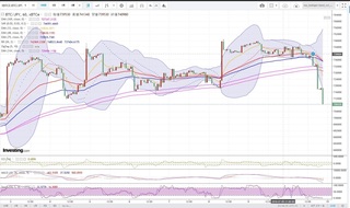 20180710_20-27_BTC-JPY_1h_chart_down.jpg