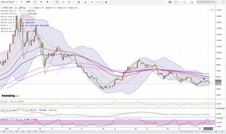 20180710_20-27_ETH-JPY_1day_chart_down.jpg