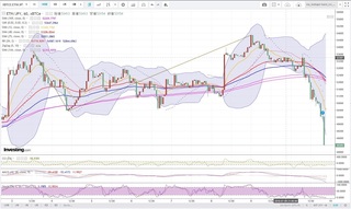 20180710_20-27_ETH-JPY_1h_chart_down.jpg