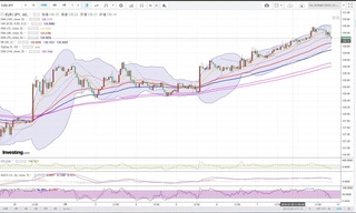 20180710_20-27_EUR-JPY_1h_chart_down.jpg