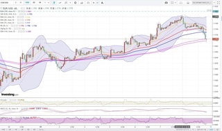 20180710_20-27_EUR-USD_1h_chart_down.jpg