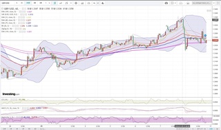 20180710_20-27_GBP-USD_1h_chart_down.jpg