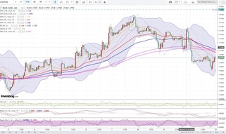 20180713_00-19_EUR-USD_1h_chart_up.jpg