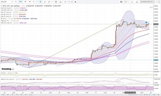 20180719_21-50_BTC-JPY_1h_chart_up.jpg