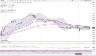 20180727_22-21_EUR-GBP_1h_chart_up.jpg