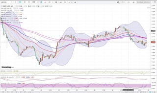 20180727_22-21_GBP-USD_1h_chart_down.jpg