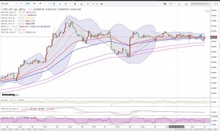 20180730_23-56_BTC-JPY_1h_chart_down.jpg