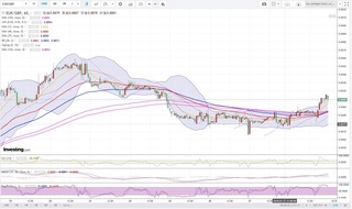 20180730_23-56_EUR-GBP_1h_chart_up.jpg