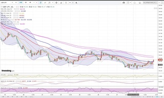 20180730_23-56_GBP-JPY_1h_chart_up.jpg