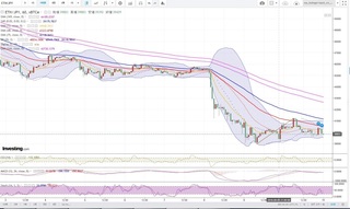 20180810_23-58_ETH-JPY_1h_chart_down.jpg