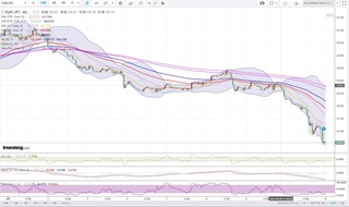 20180810_23-58_EUR-JPY_1h_chart_down.jpg