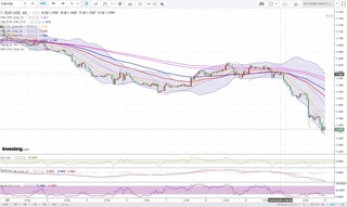 20180810_23-58_EUR-USD_1h_chart_down.jpg