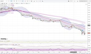 20180810_23-58_GBP-JPY_1h_chart_down.jpg