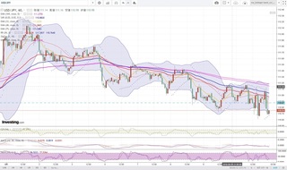 20180810_23-58_USD-JPY_1h_chart_down.jpg