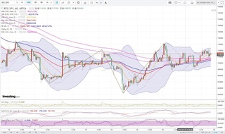 20180817_21-32_BTC-JPY_1h_chart_up.jpg