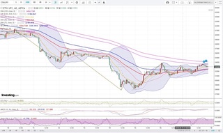 20180817_21-32_ETH-JPY_1h_chart_up.jpg