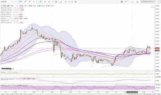 20180817_21-32_EUR-GBP_1h_chart_up.jpg