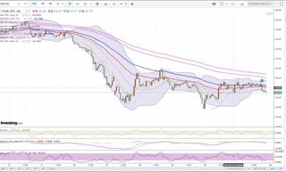 20180817_21-32_EUR-JPY_1h_chart_down.jpg