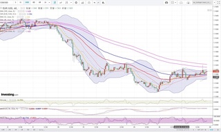 20180817_21-32_EUR-USD_1h_chart_up.jpg