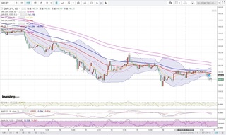 20180817_21-32_GBP-JPY_1h_chart_down.jpg