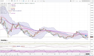 20180821_23-53_BTC-JPY_1day_chart_down.jpg